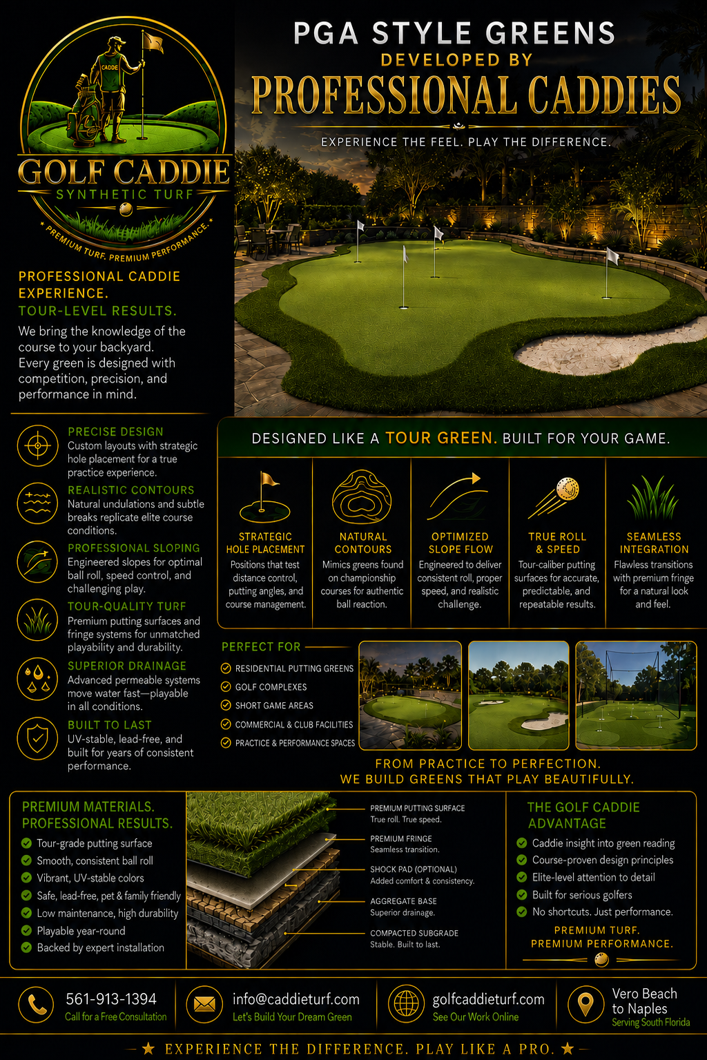 PGA Style Greens developed by Professional Caddies — features, materials, and the Golf Caddie Advantage